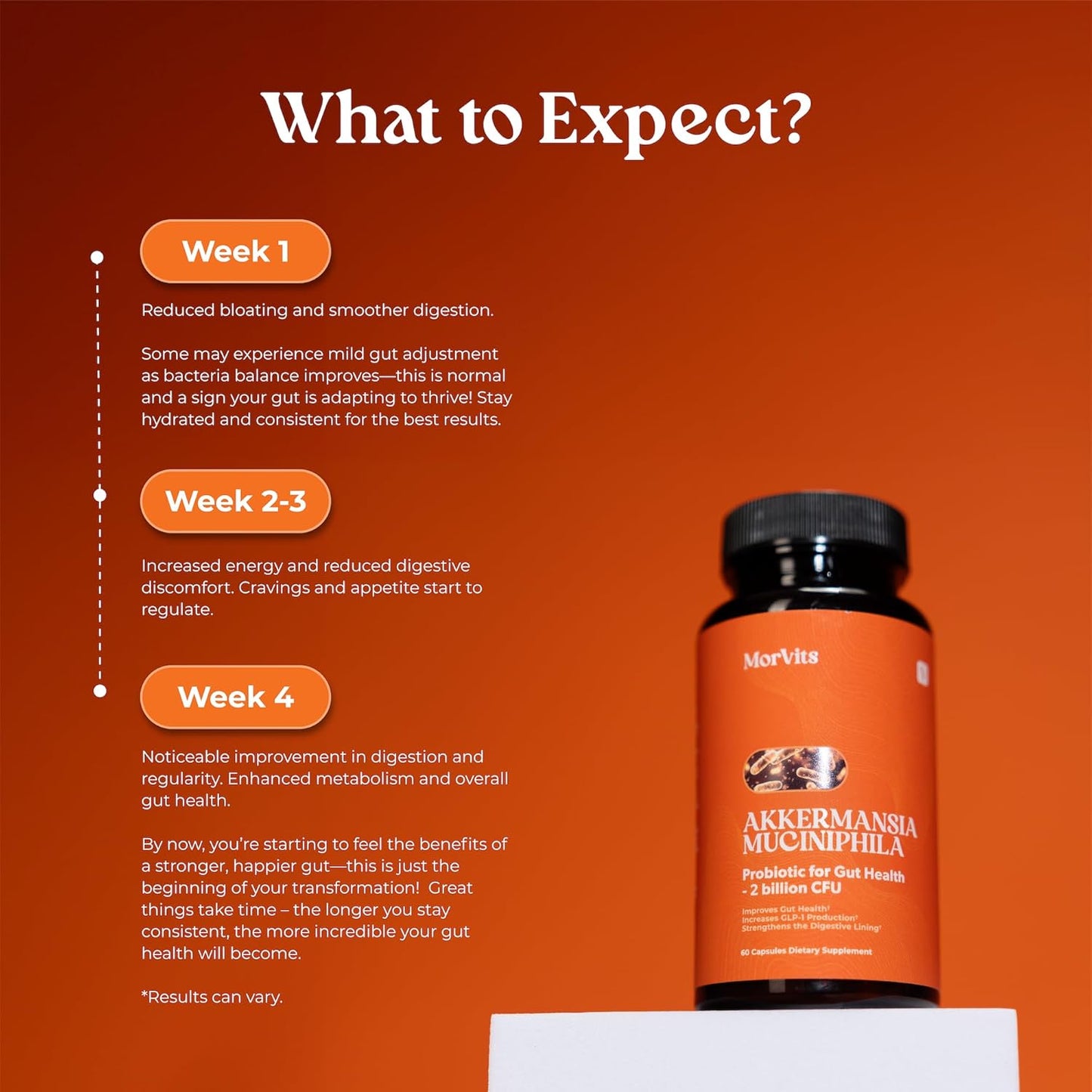 Akkermansia Probiotic